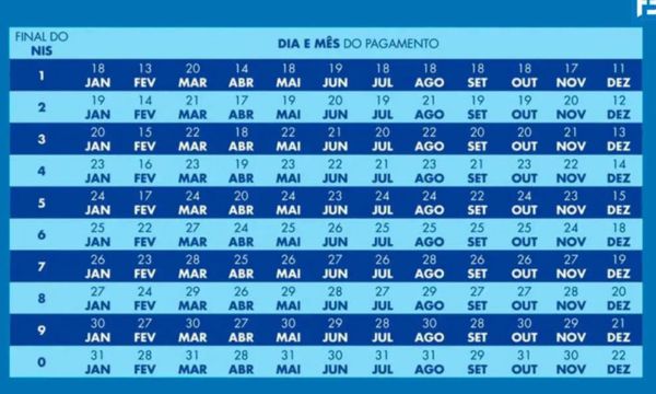 Calendario-de-Pagamento-do-Bolsa-Familia-2024